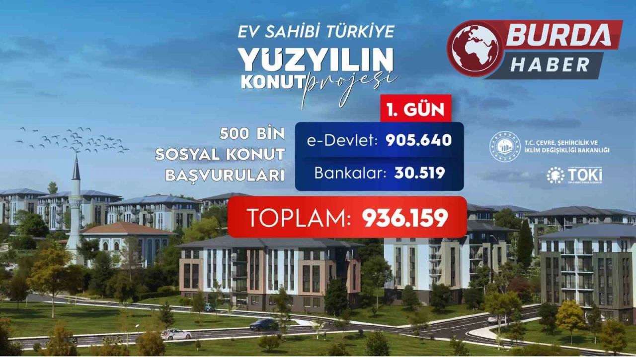 Yüzyılın Konut Projesi, İlk Günde 936 Bin 159 Başvuruyla Rekor Kırdı