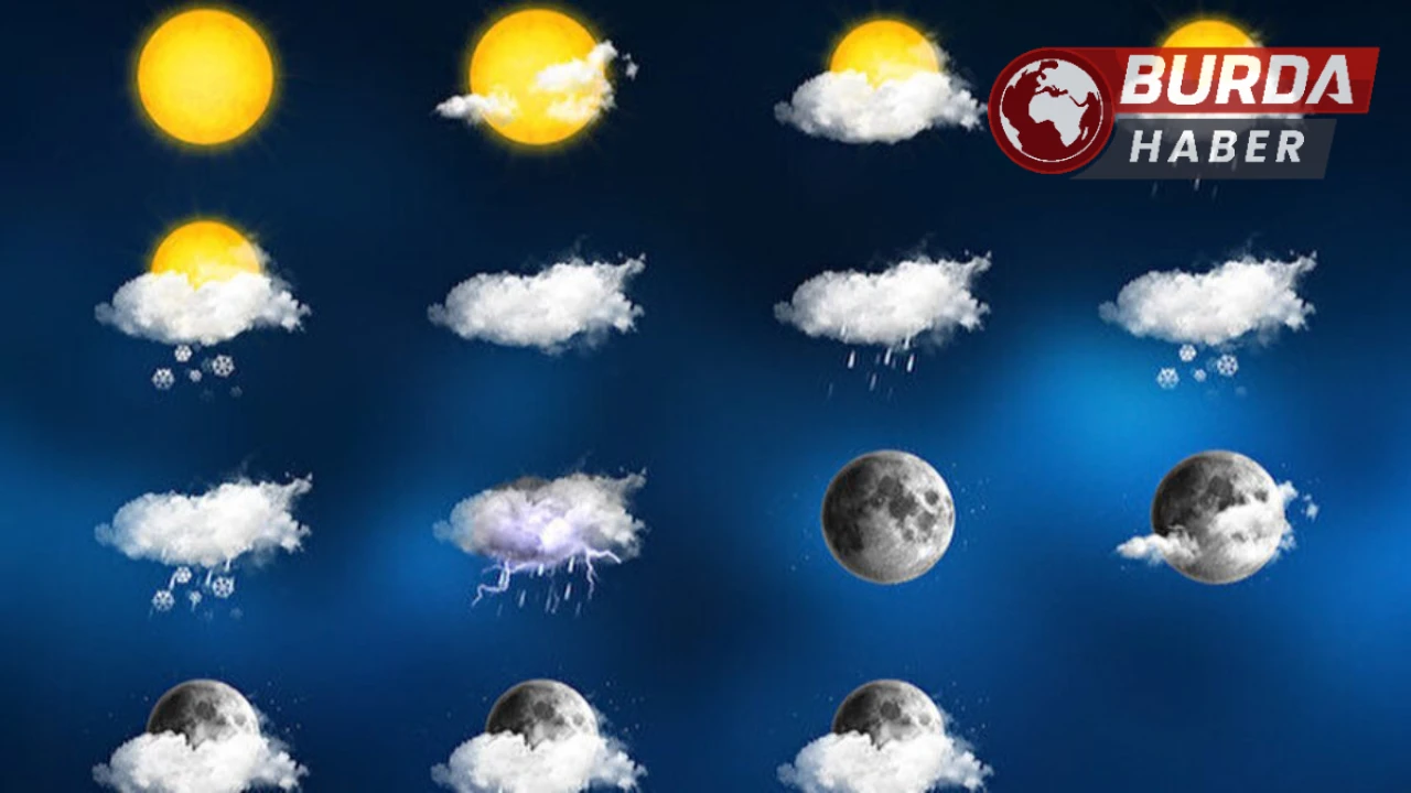 Yurt Genelinde Hava Durumu