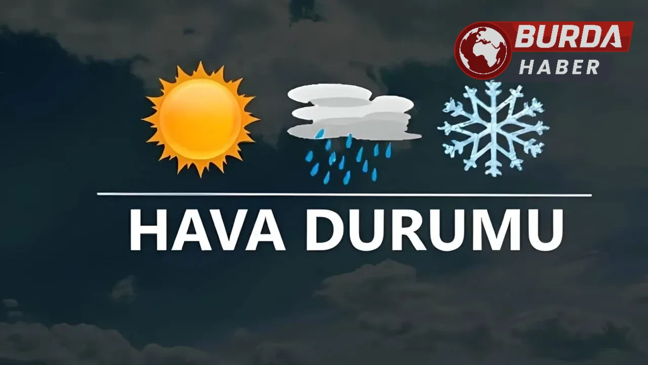 Yurtta Hava Durumu