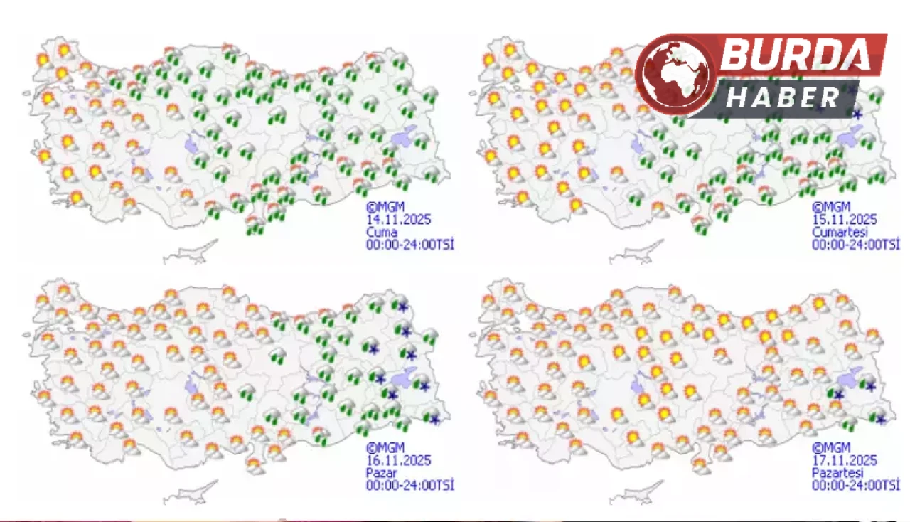 Meteoroloji Genel Müdürlüğü'nden Hava Durumu Tahminleri