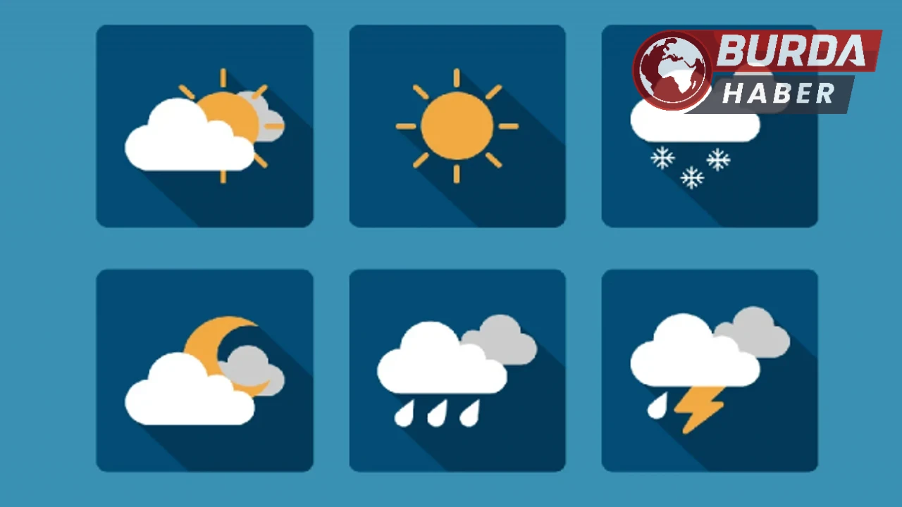 Yurtta Hava Durumu