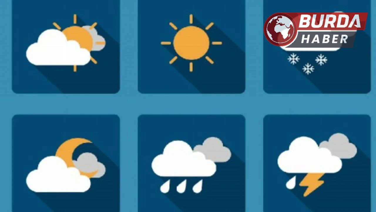 Yurtta Hava Durumu