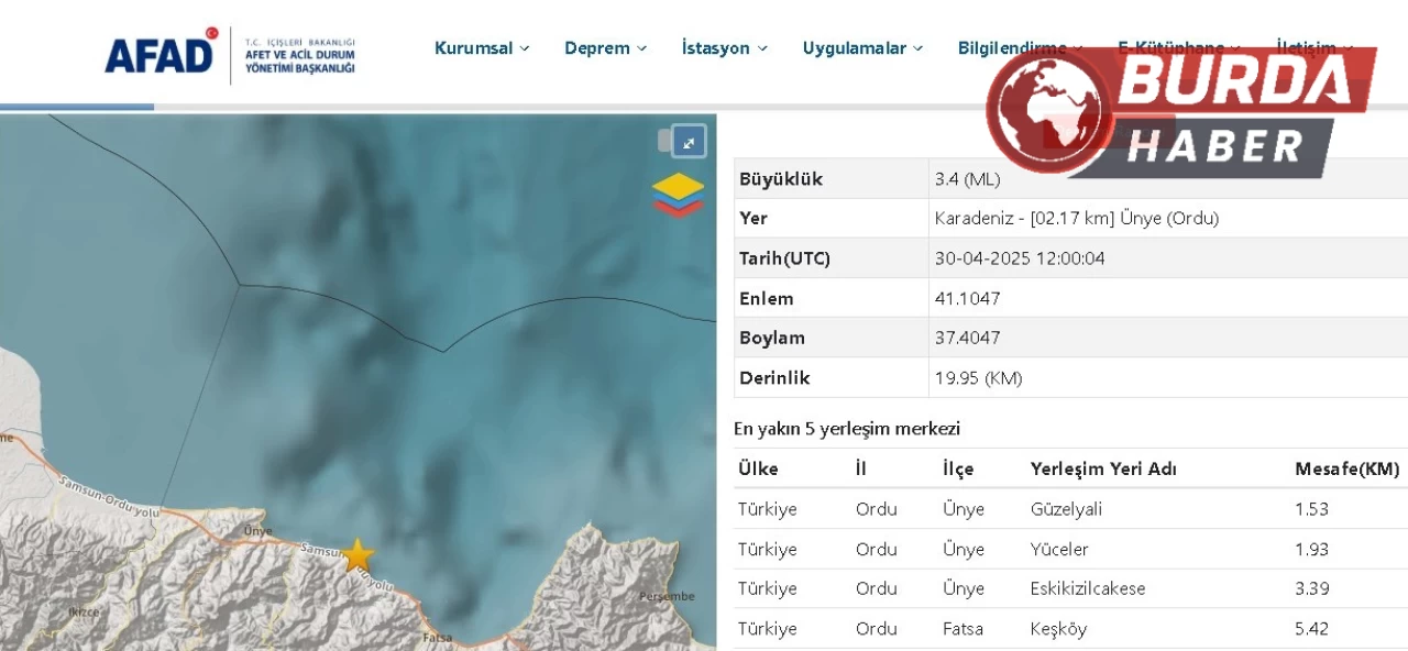 Ordu’da 3.4 büyüklüğünde deprem meydana geldi.