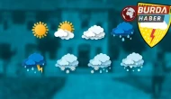 Yurt Genelinde Hava Durumu
