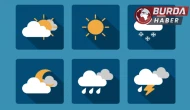 Yurtta Hava Durumu