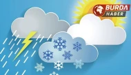 Yurtta Hava Durumu