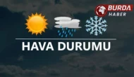 Yurtta Hava Durumu
