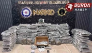İstanbul’da uyuşturucu operasyonu: 2 kişi gözaltında