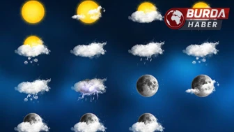 Yurt Genelinde Hava Durumu