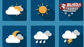 Yurtta Hava Durumu