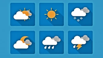 Yurt Genelinde Hava Durumu