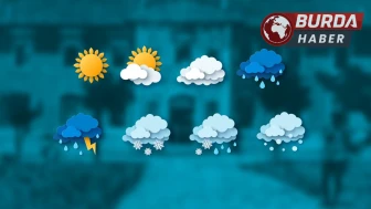 Yurtta Hava Durumu