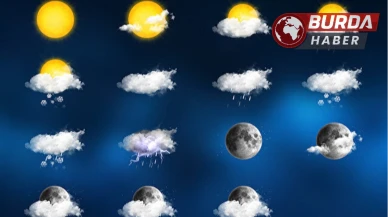 Yurt Genelinde Hava Durumu