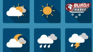 Yurtta Hava Durumu