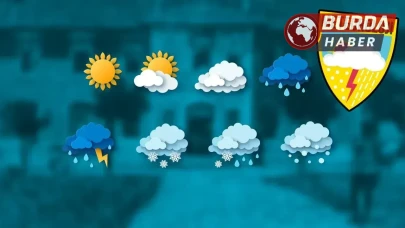 Yurt Genelinde Hava Durumu