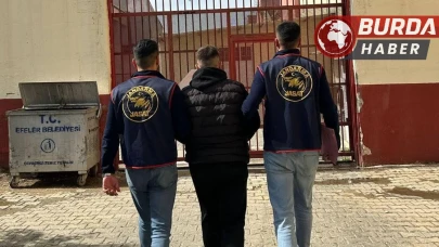 Polis, Aranan İki Zanlıyı Başarılı Operasyonla Yakaladı.