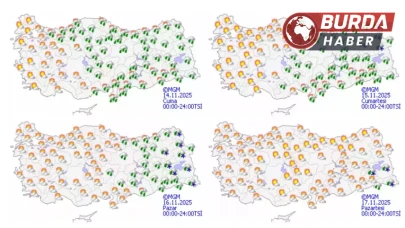 Meteoroloji Genel Müdürlüğü'nden Hava Durumu Tahminleri