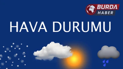 Yurtta Hava Durumu