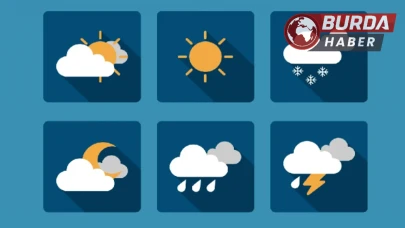 Yurtta Hava Durumu
