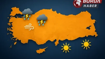 Yurt Genelinde Hava Durumu