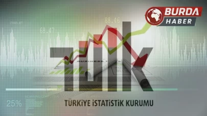 Ekonomik güven endeksi, Temmuz ayında 96,3 oldu.