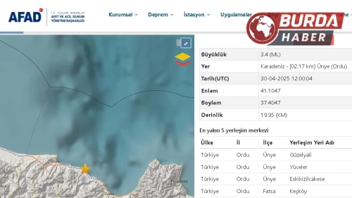Ordu’da 3.4 büyüklüğünde deprem meydana geldi.