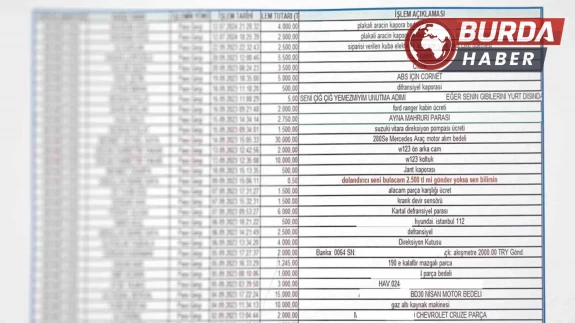 229 milyon vurgun yapan şebekeye "karekod" operasyonu!