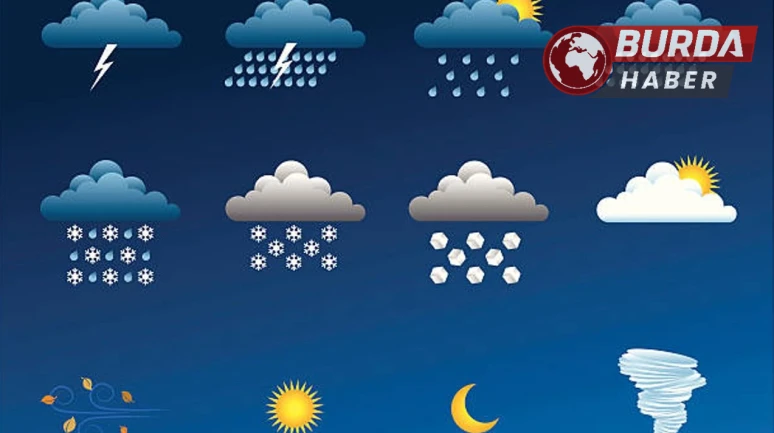 Yurt Genelinde Hava Durumu