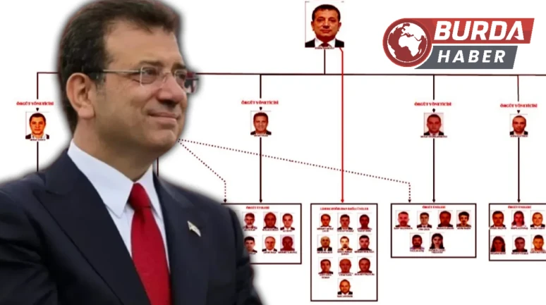 İmamoğlu İddianamesinde: Örgütün Büyük Geliri Hafriyat Döküm Alanları