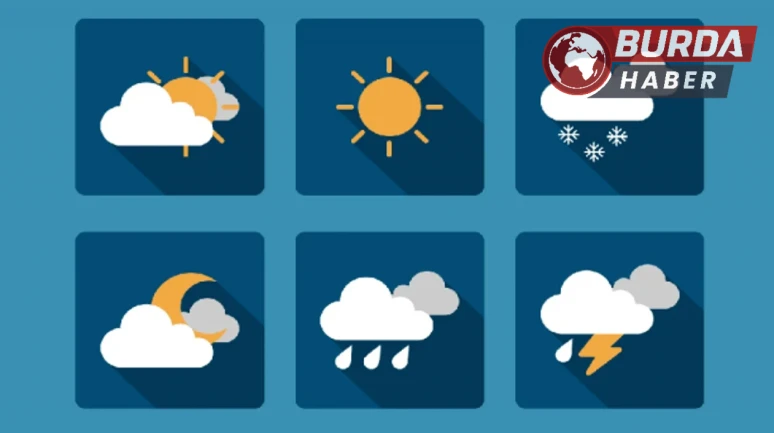 Yurtta Hava Durumu
