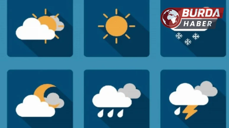 Yurtta Hava Durumu
