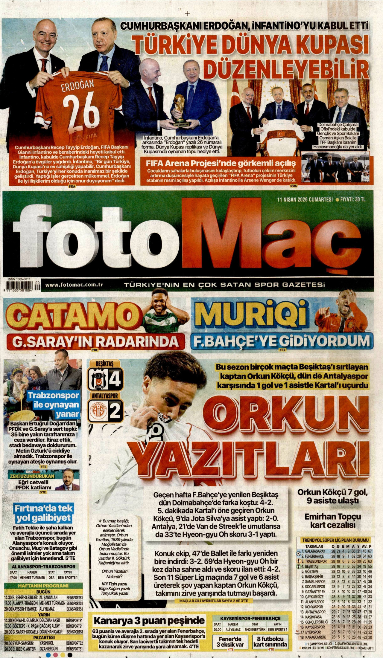 gazete