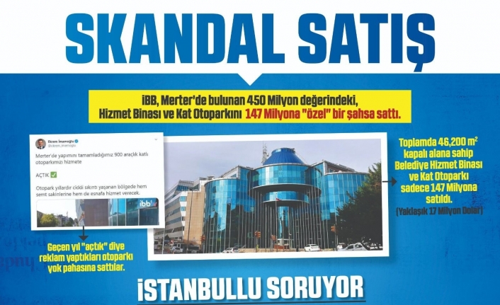AK Parti İstanbul İl Başkanı Kabaktepe: "Rant çarkına engel olacağız"