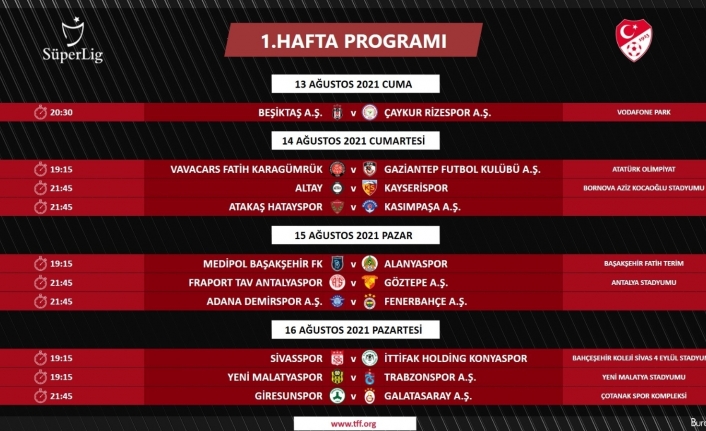 Süper Lig’de ilk 3 haftanın programı açıklandı