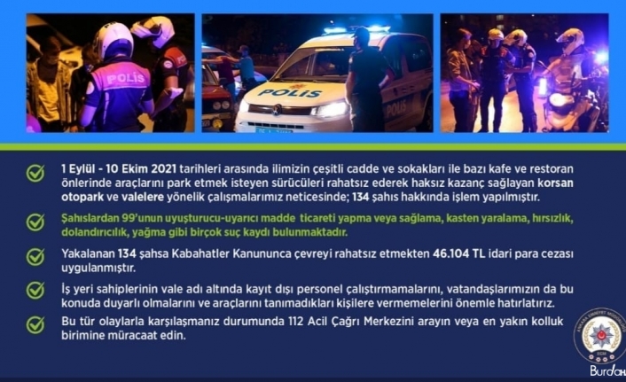 Ankara’da korsan vale ve otoparkçılara yönelik uygulamada 134 kişiye işlem uygulandı
