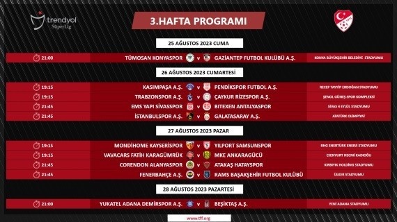 Trendyol Süper Lig’de 3. ve 4. hafta programları açıklandı