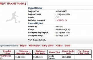 Fenerbahçe’de Mert Hakan Yandaş’ın lisansı...