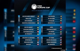 FIBA Avrupa Kupası’na yeni format
