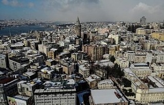 İstanbul’dan kar manzaraları
