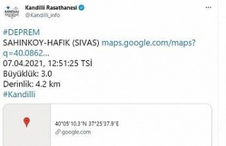 Sivas’ta 3.0 büyüklüğünde deprem meydana geldi