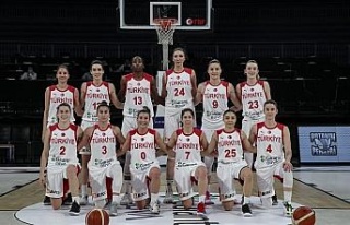 A Milli Kadın Basketbol Takımı, 2021 Avrupa Şampiyonası’nda...