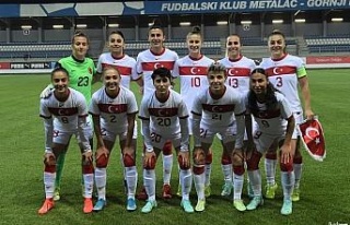 Kadın Milli Futbol Takımı, Dünya Kupası yolunda...