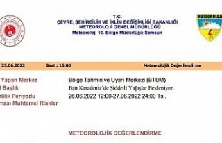 Sinop ve Kastamonu için korkutan uyarı: 100 kg yağış...