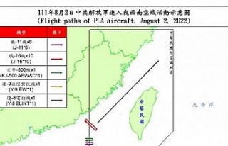 Pelosi’nin geldiği gün 21 Çin uçağı Tayvan...