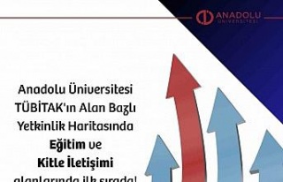 Anadolu Üniversitesi “Eğitim” ve “Kitle İletişimi”...
