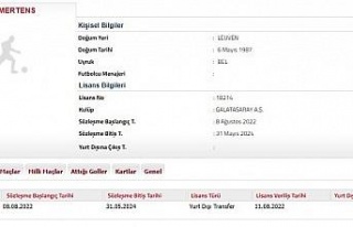 Dries Mertens 1 yıl daha Galatasaray’da