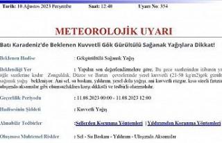Meteoroloji Zonguldak’a uyarı