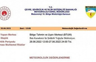 Sinop ve Kastamonu için korkutan uyarı: 100 kg yağış düşebilir