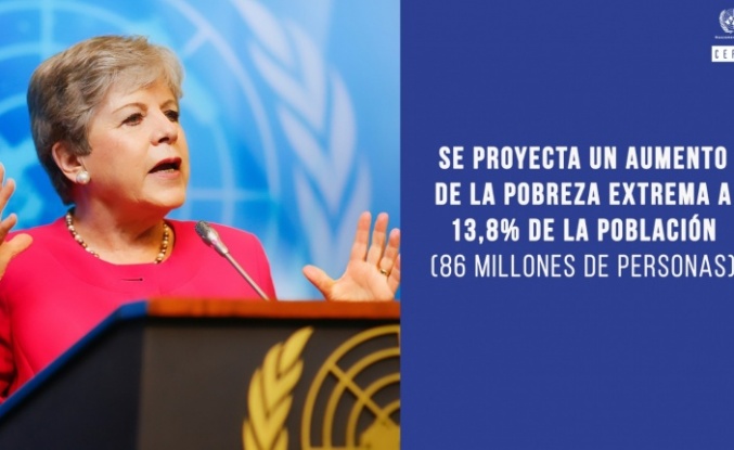 Latin Amerika’da aşırı yoksul kişi sayısı 2021 yılında 5 milyon arttı