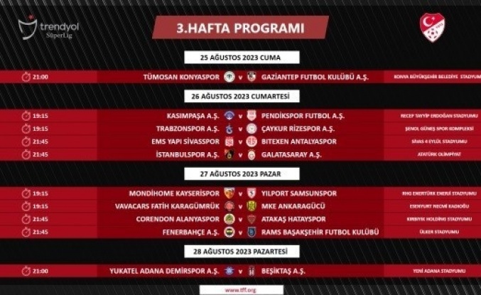 Trendyol Süper Lig’de 3. ve 4. hafta programları açıklandı